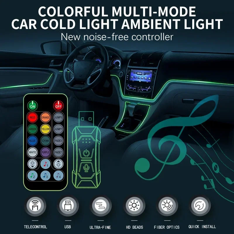 3M USB Blue LED Automotive Interior Atmosphere Light - Flexible Neon Strip for DIY Environmental Lighting